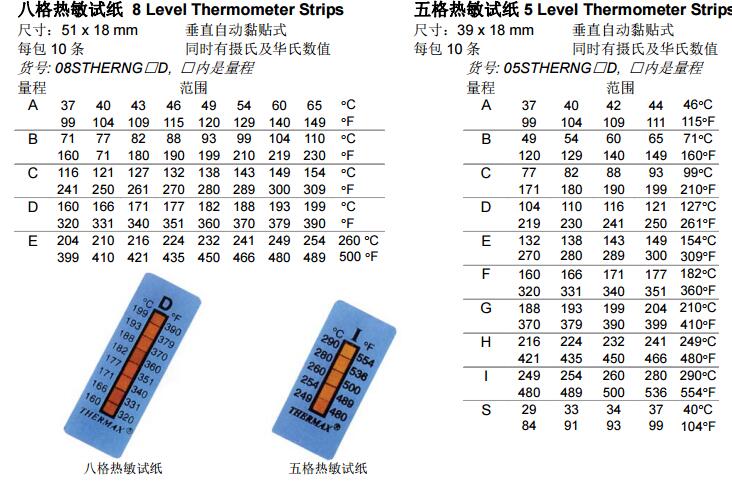 熱敏試紙說明01.jpg