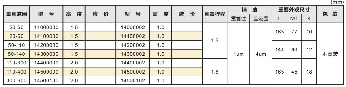 盲孔內(nèi)徑測(cè)量?jī)x002.jpg