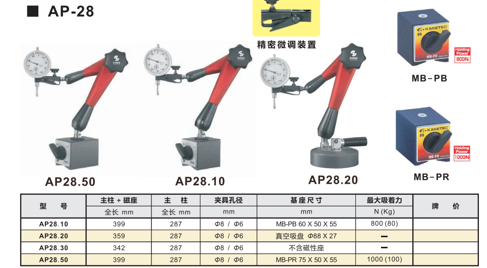 FISSO萬向磁性表座strato u-line系列AP-28