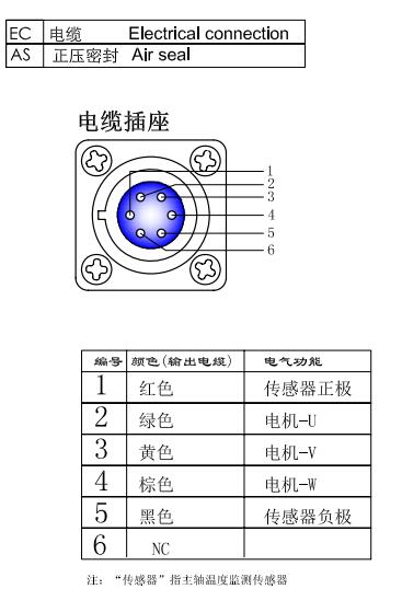 產(chǎn)品參數(shù).jpg