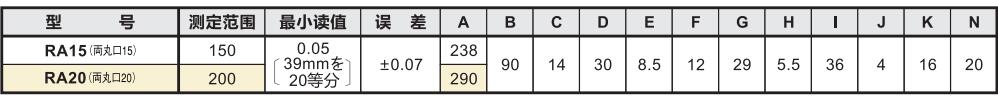 丸口型游標卡尺RA20.jpg