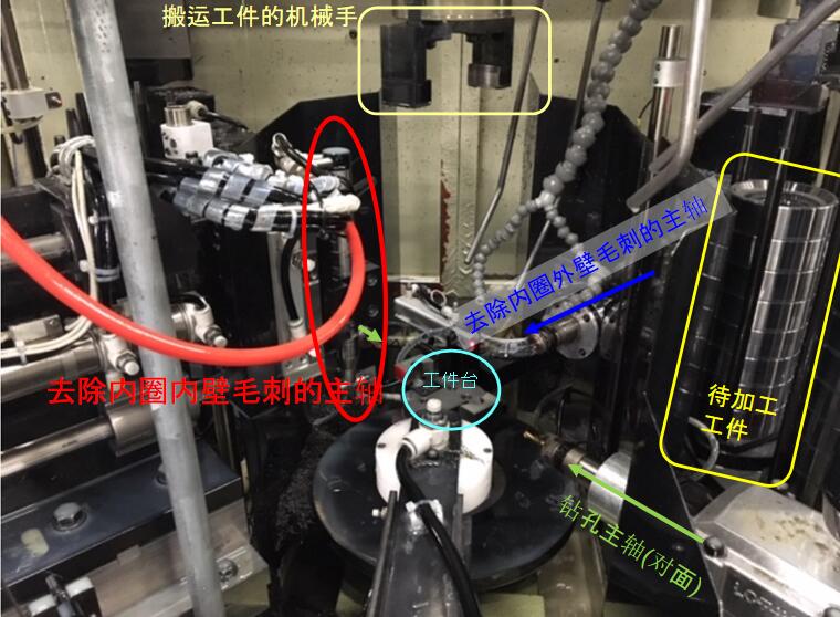 汽車(chē)離合器內(nèi)圈去毛刺.jpg