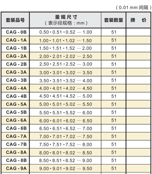 帶手柄陶瓷針規(guī)套裝型號.jpg