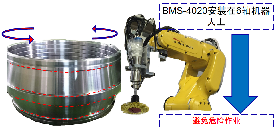 6軸機(jī)器人自動化去除鐵鱗.png