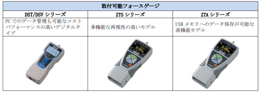 數(shù)顯推拉力計型號.png