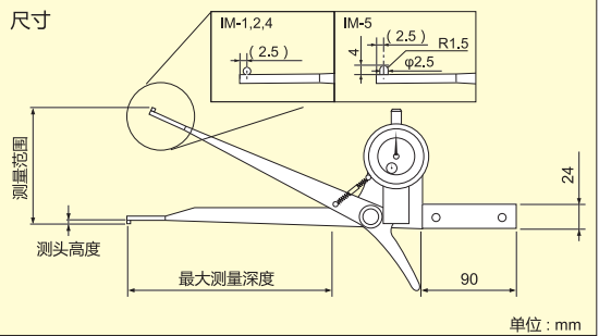 得樂內(nèi)卡規(guī)產(chǎn)品尺寸.png