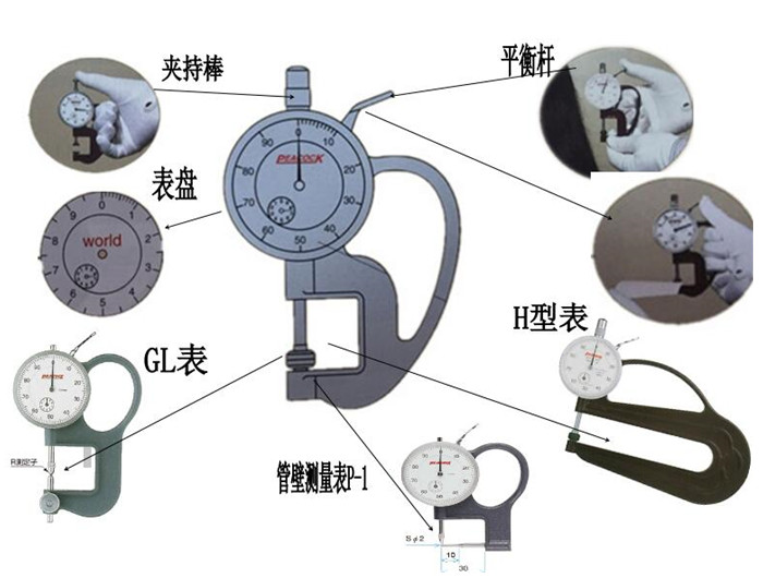 孔雀peacock厚度計.jpg