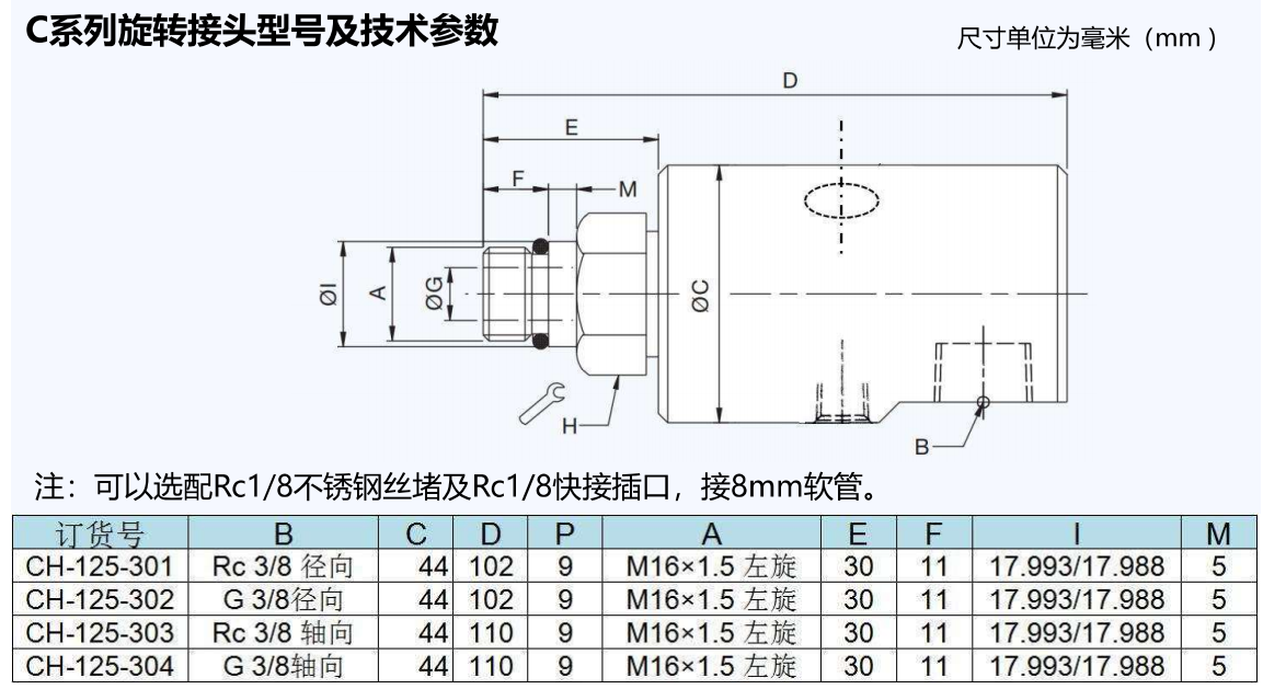 C系列旋轉(zhuǎn)接頭 搭配主軸使用.png