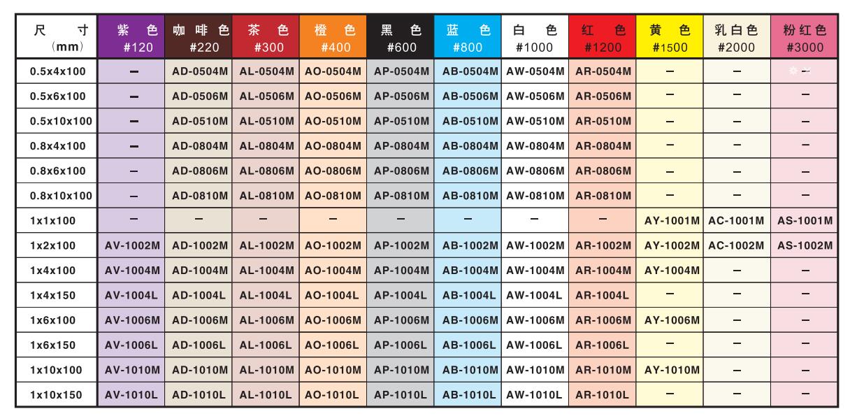 A系列油石2000目.jpg